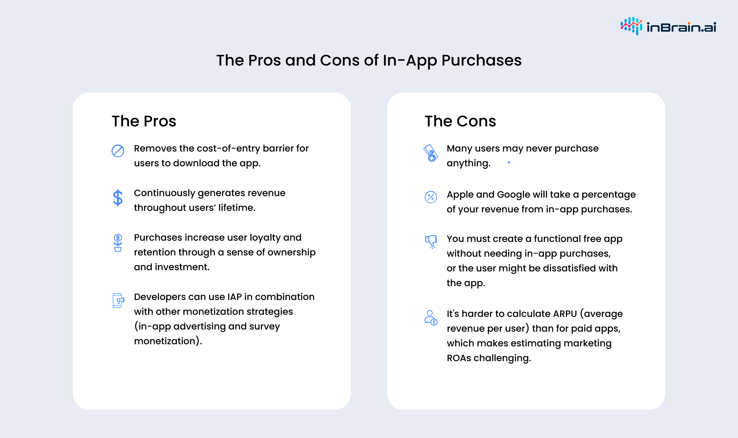 inBrain Blog Mobile App Strategy InApp Purchases